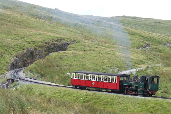 Snowdonia Railway